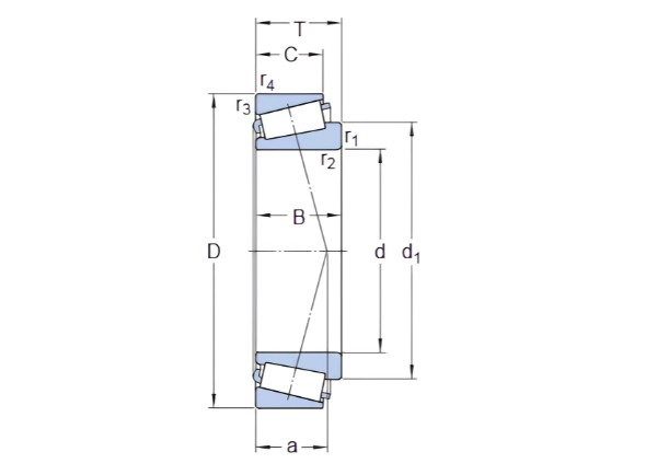 Thông số kỹ thuật vòng bi 30305