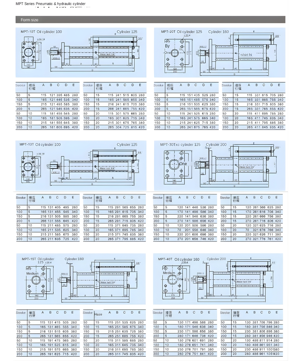 Thông số kỹ thuật xi lanh thủy lực khí nén tùy chỉnh tăng áp MPT