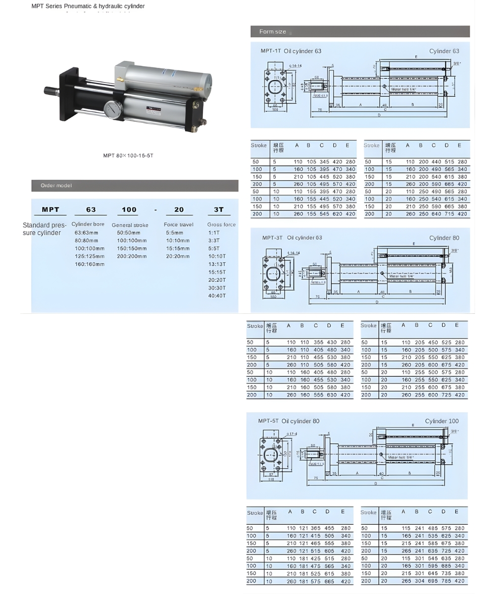 Thông số kỹ thuật xi lanh thủy lực khí nén tùy chỉnh tăng áp MPT