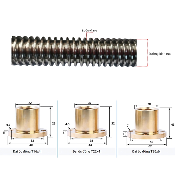 Thông số kỹ thuật trục vitme máy CNC phi 30 - 20 -16mm