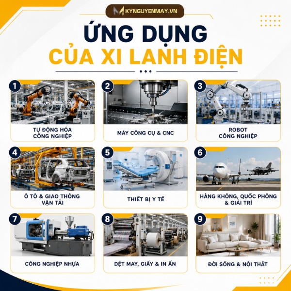 Ứng dụng của xy lanh điện