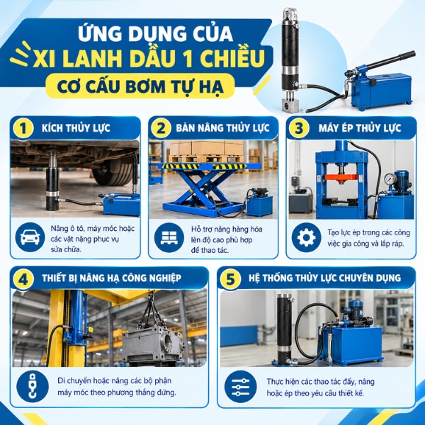 Ứng dụng của xi lanh dầu 1 chiều cơ cấu bơm tự hạ