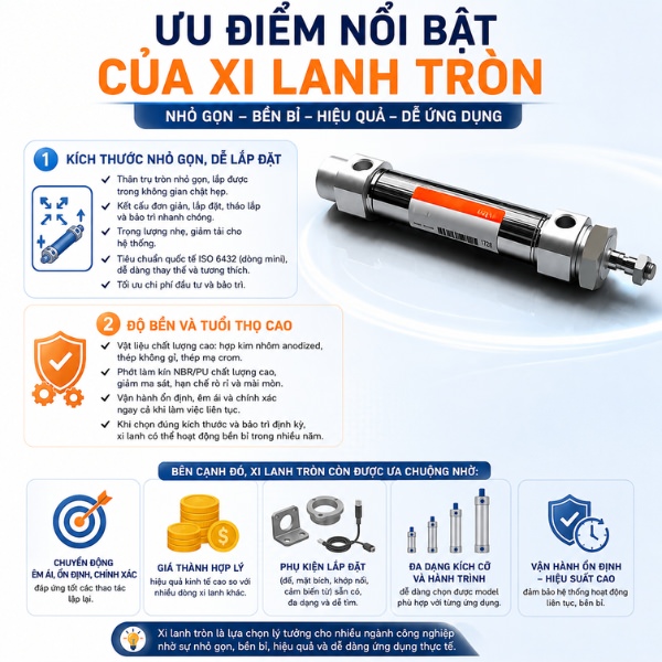 Ưu điểm nổi bật của xi lanh tròn