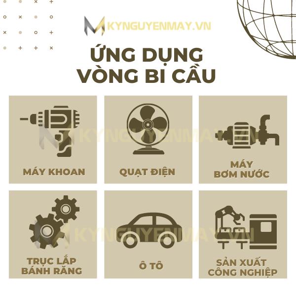 vòng bi cầu (bạc đạn cầu)