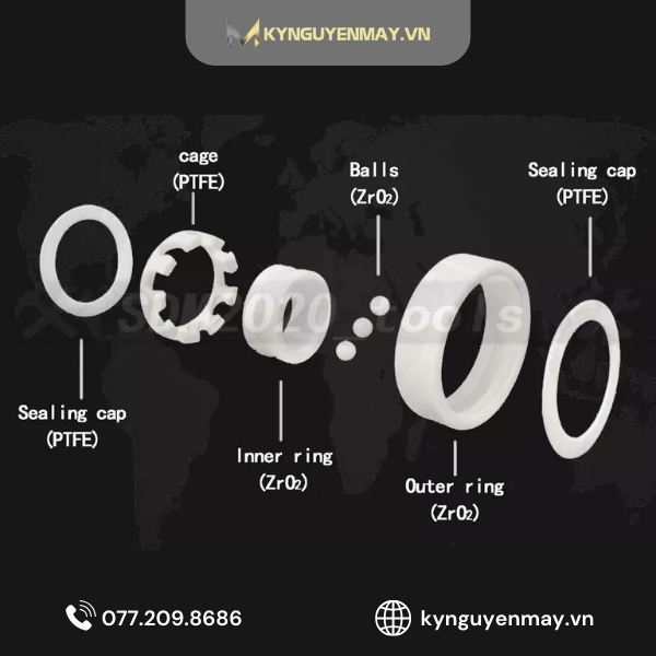 Cấu tạo và nguyên lý hoạt động vòng bi gốm 6000CE2RS