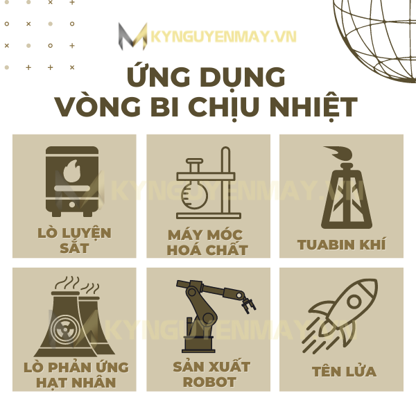 vòng bi chịu nhiệt (bạc đạn chịu nhiệt)