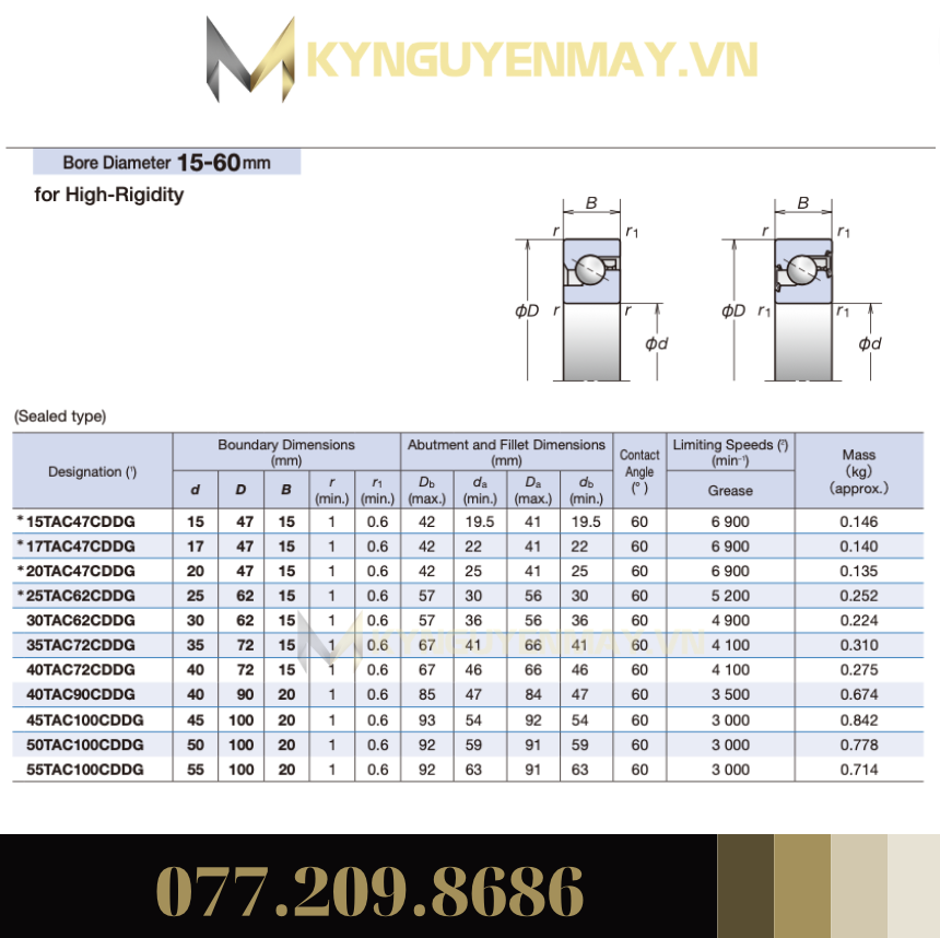 thông số kỹ thuật vòng bi NSKTAC C