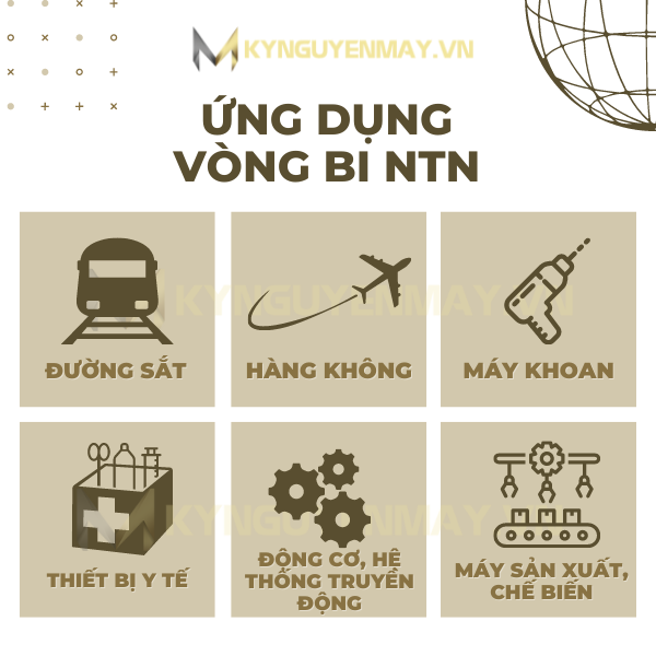 vòng bi ntn (bạc đạn ntn)