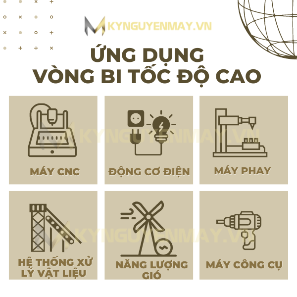 Vòng bi tốc độ cao