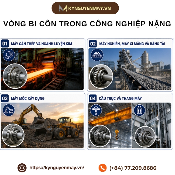 Ảnh vòng bi côn trong công nghiệp nặng