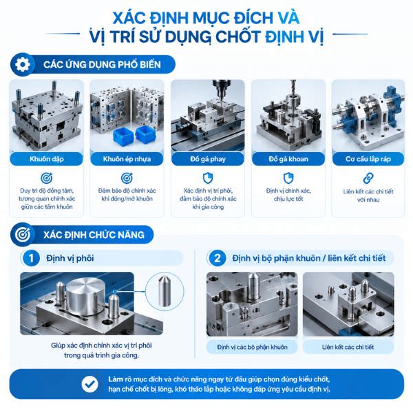 Xác định mục đích và vị trí sử dụng chốt định vị
