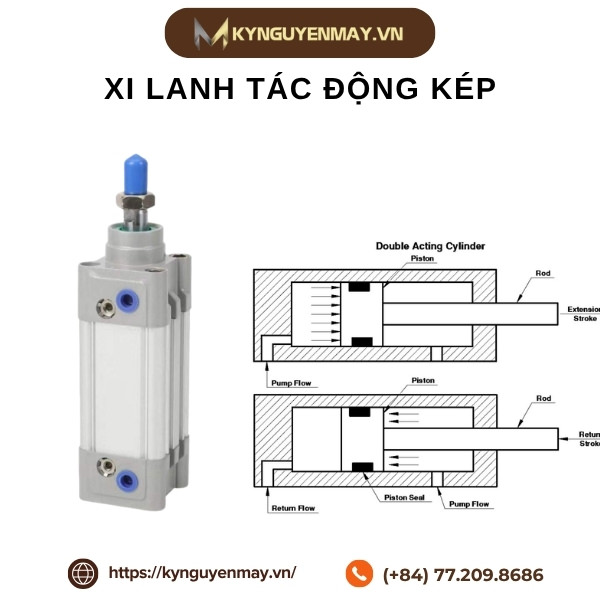 Xi lanh tác động kép