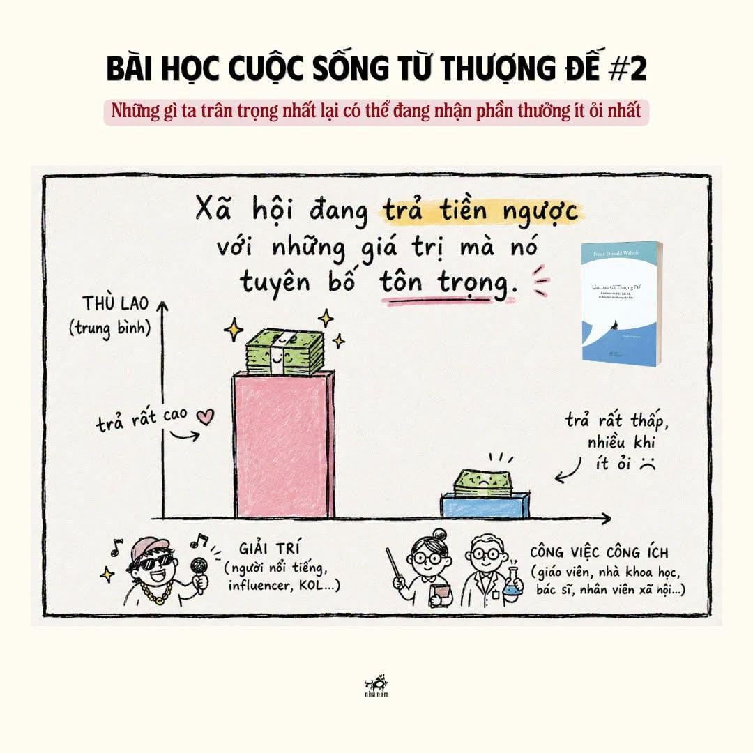BÀI HỌC CUỘC SỐNG TỪ THƯỢNG ĐẾ #2: