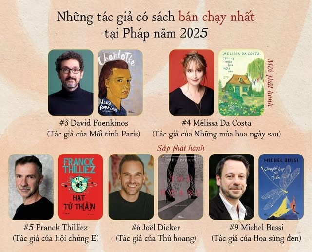 TOP 10 TÁC PHẨM BÁN CHẠY NHẤT PHÁP NĂM 2025