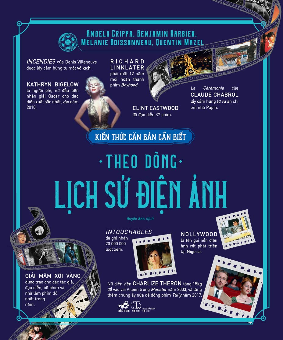 KIẾN THỨC CĂN BẢN CẦN BIẾT - THEO DÒNG LỊCH SỬ ĐIỆN ẢNH