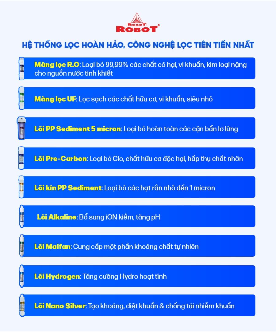 MÁY LỌC NƯỚC NÓNG - NGUỘI - LẠNH ROBOT GRAND PRO 539WK-UR [200_300]
