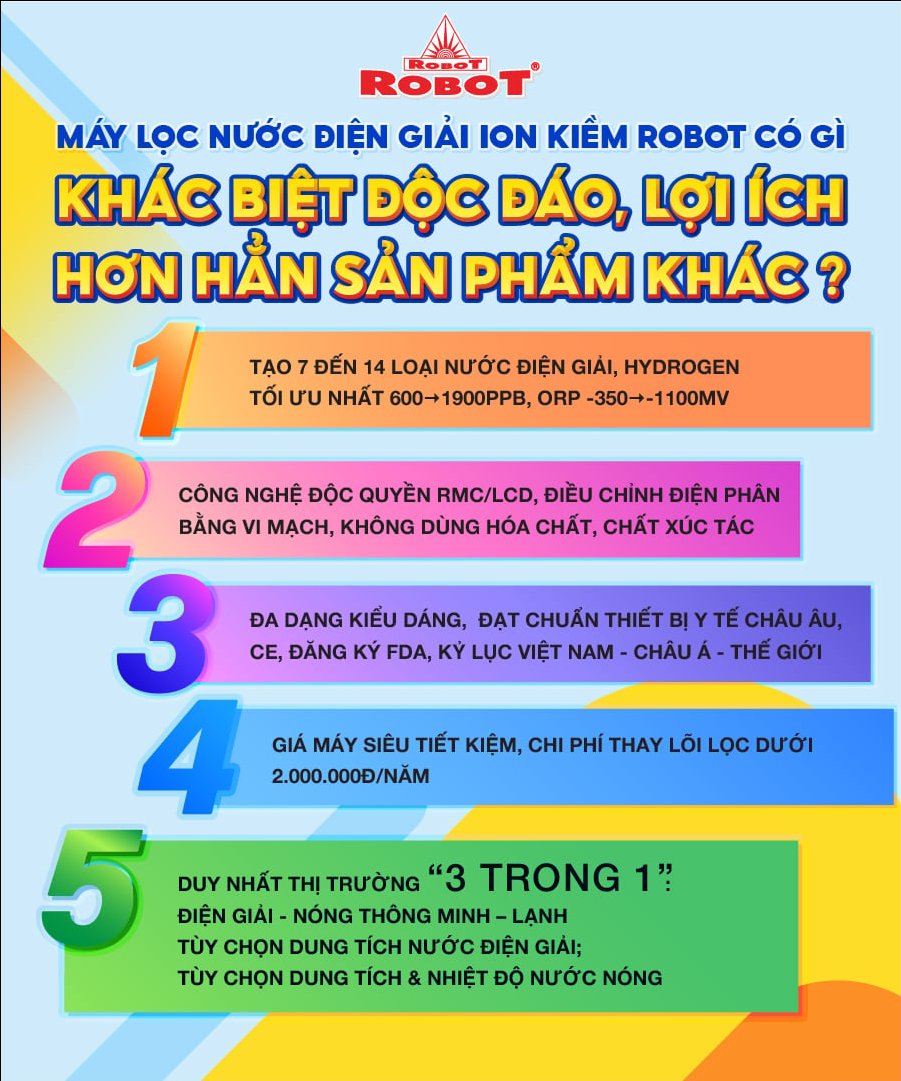 Máy lọc nước Điện Giải Nóng Thông Minh - Lạnh ROBOT ionQueen 511 (Đen)