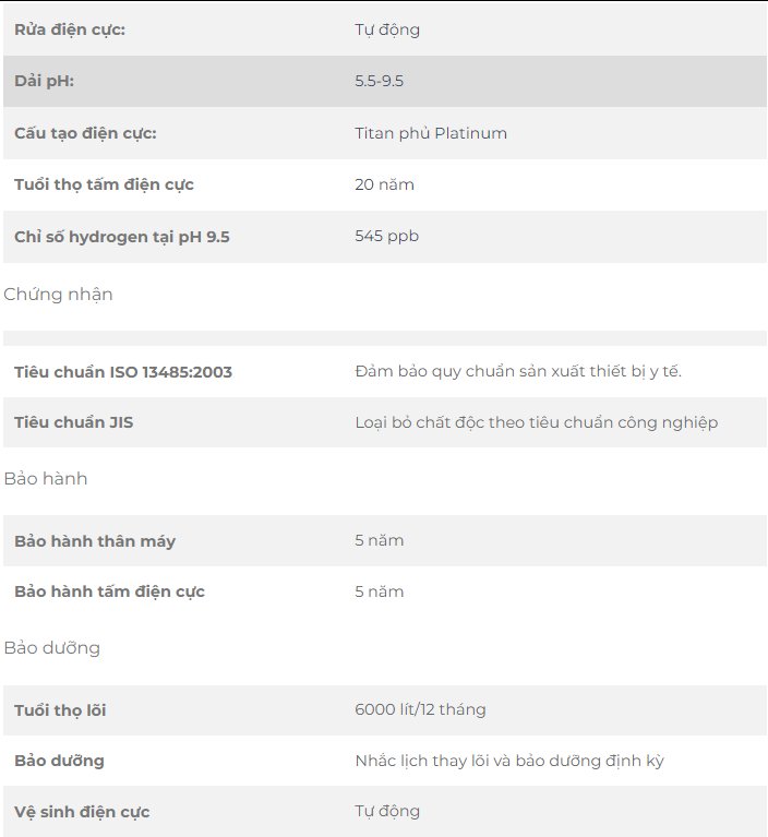 Máy Lọc Nước Ion Kiềm Giàu Hydro Atica Maxell MHY-AWS5 – Phiên Bản Quốc Tế