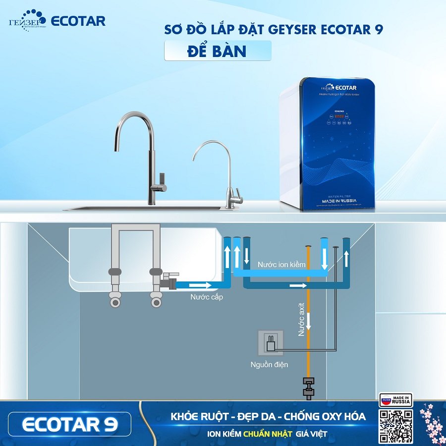 Máy lọc nước ion kiềm giàu hydro Geyser Ecotar 9 - Giải pháp tối ưu cho nước sạch và lành mạnh