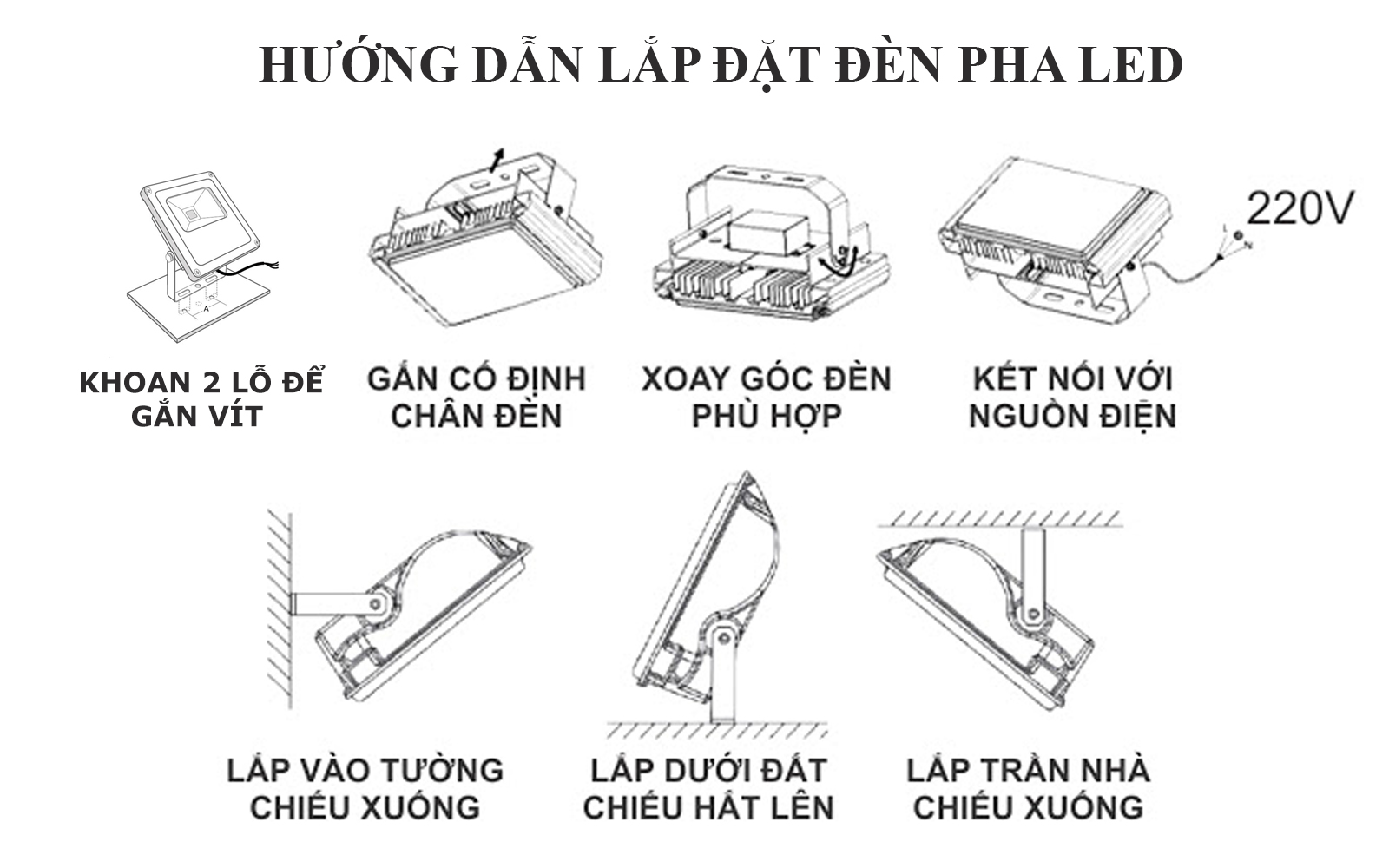 Hướng dẫn cài đặt đèn pha LED