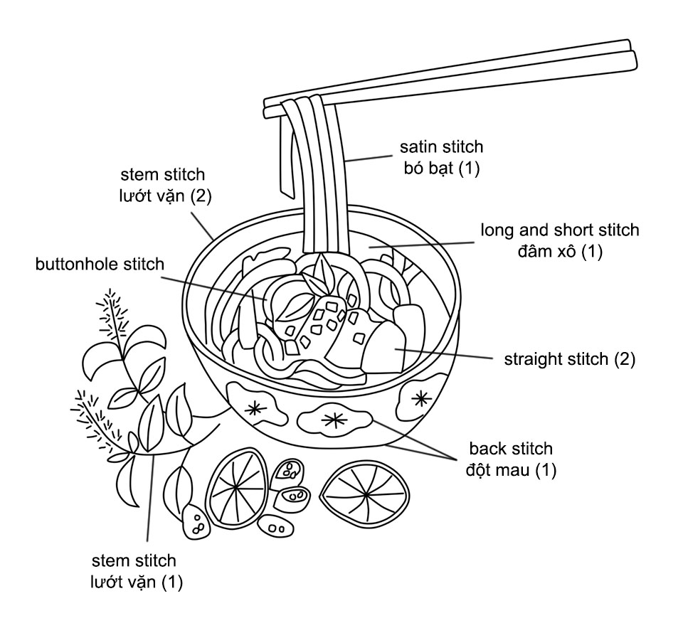 Thêu bát phở bò ngon ngất ngây với những mũi đơn giản (có mẫu in) | Tiệm  Tạp Hóa Nhà May