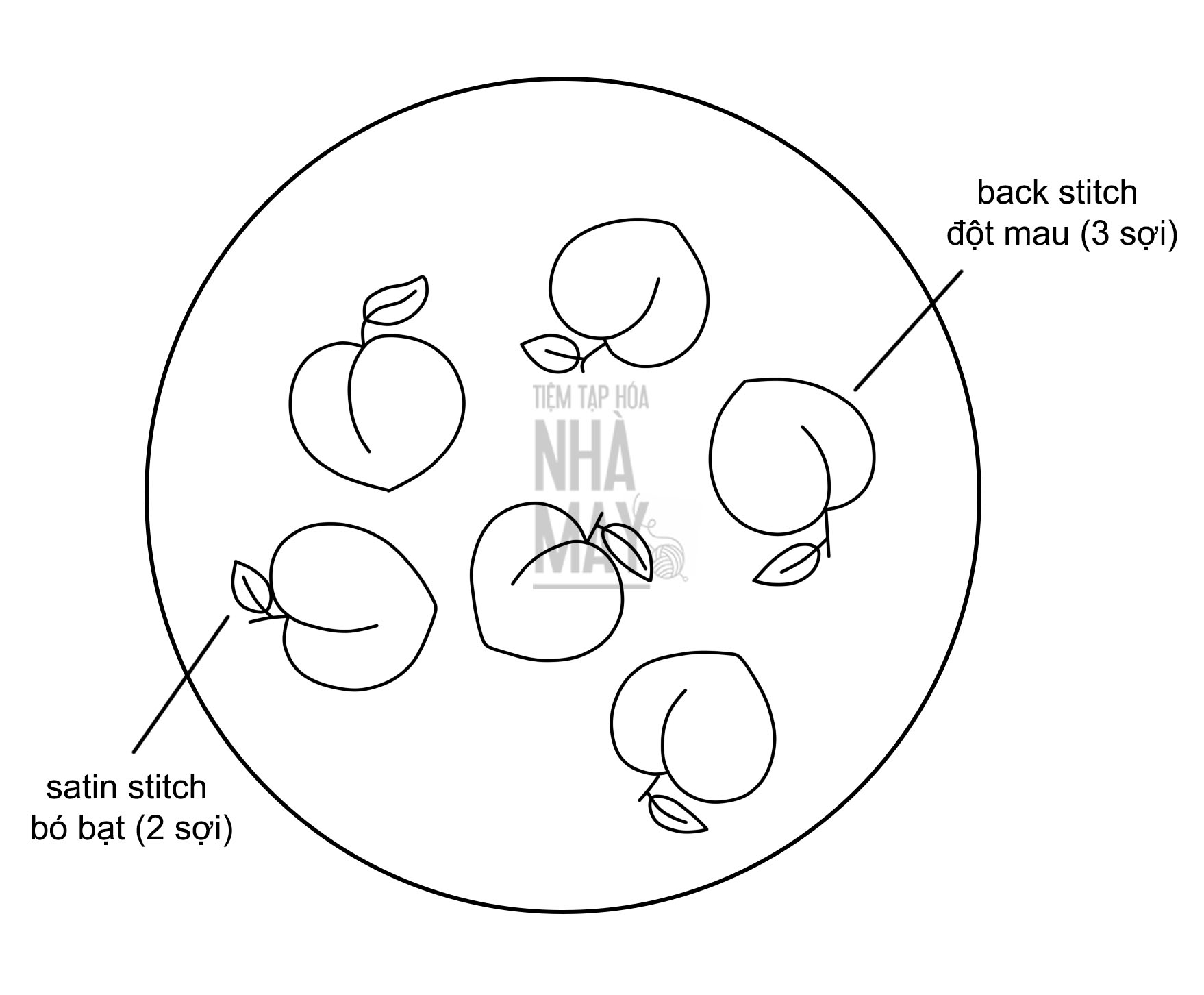 Thêu 4 loại quả mùa hè độc đáo và đơn giản (có mẫu in)