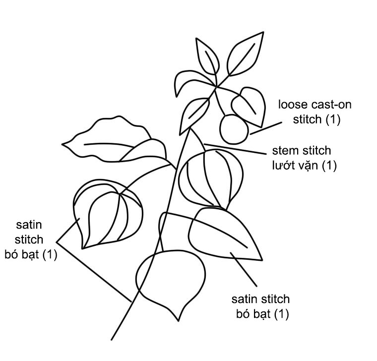 Hướng dẫn thêu khăn hình hoa tầm bóp