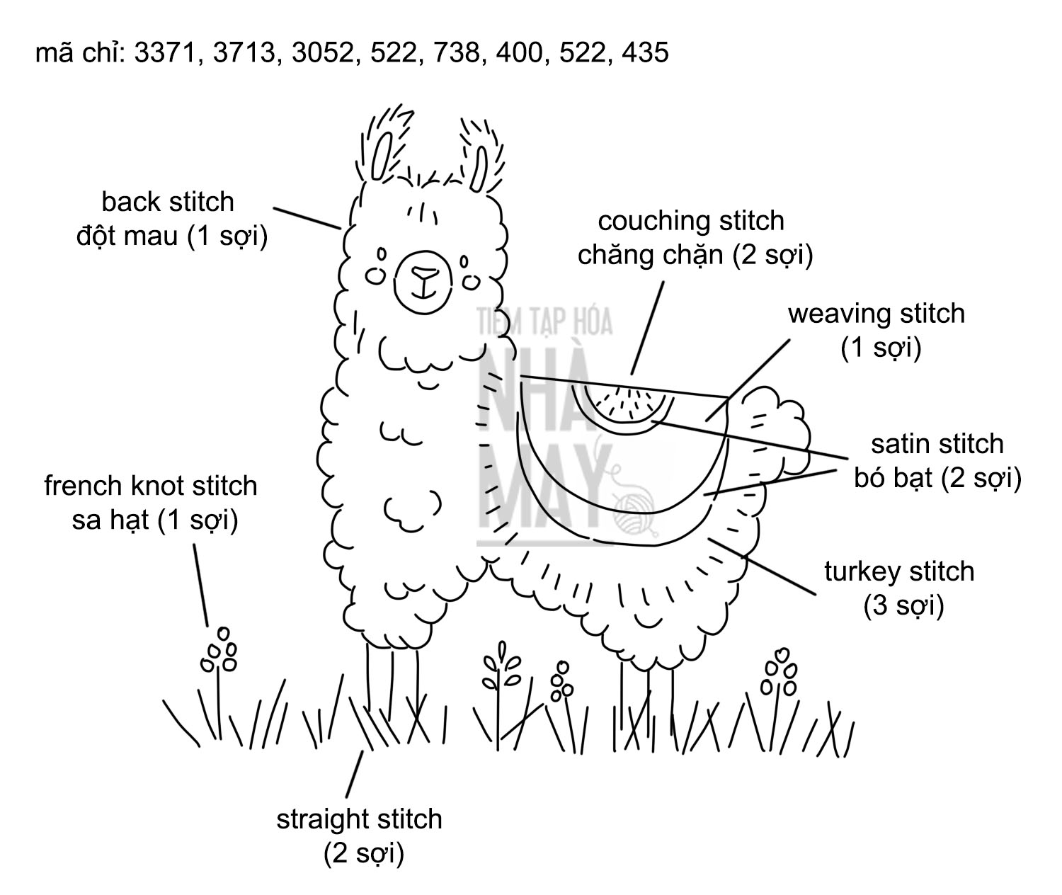 Thêu nhanh một chú lạc đà Alpaca (có mẫu in)