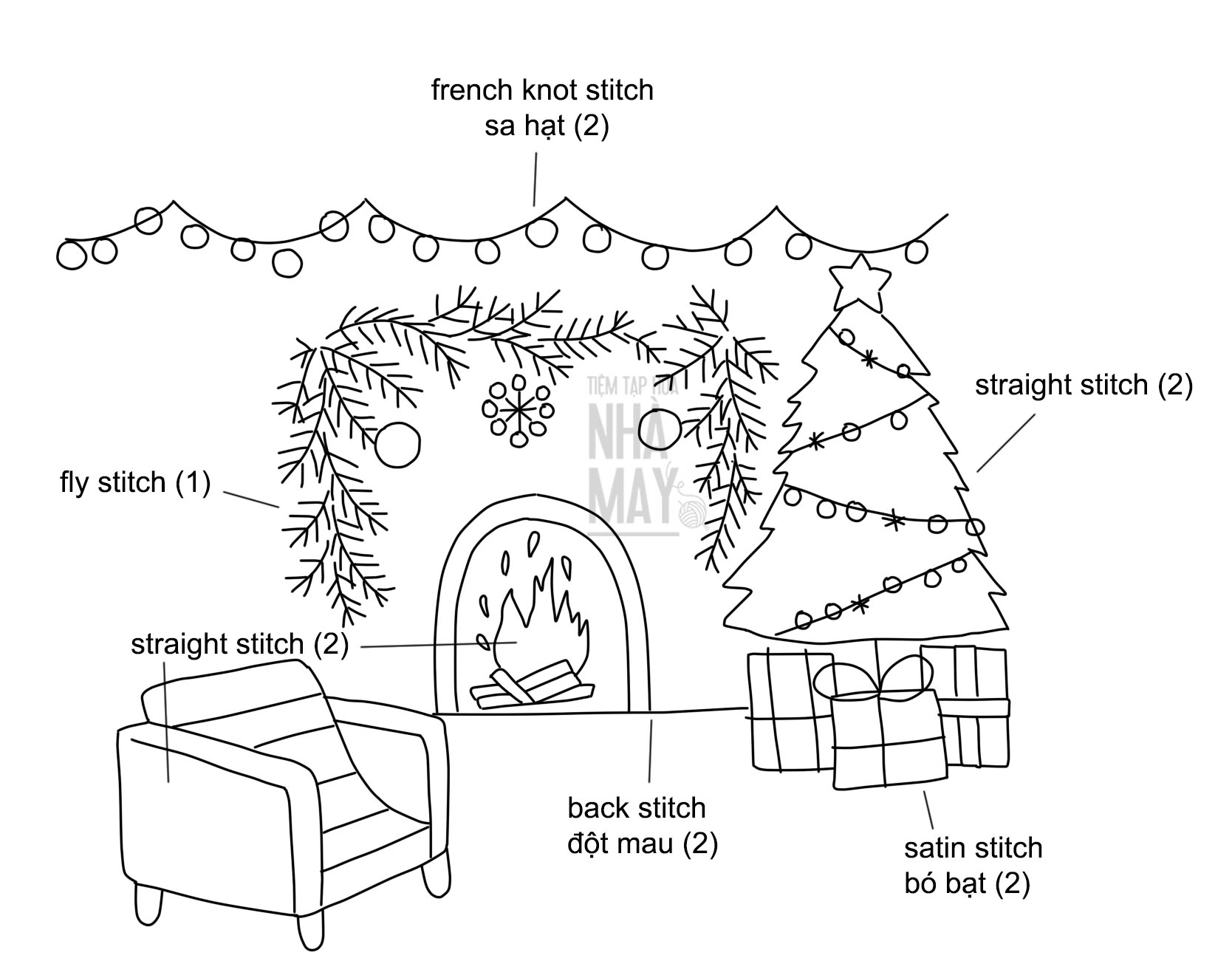 Đêm Noel ấm áp cùng Tiệm (có mẫu in)