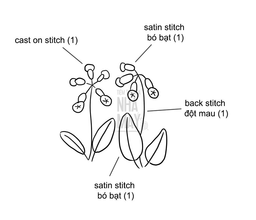 Thu nhỏ cành hoa dại lên tấm lịch vải mộc mạc (có mẫu in)