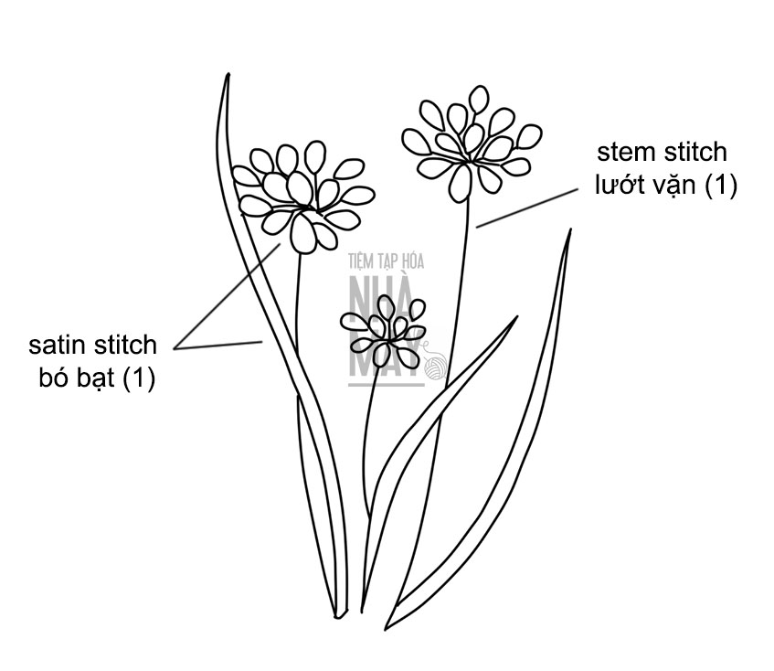 Thêu hoa nhí xinh xắn bằng 2 màu chỉ loang (có mẫu in)