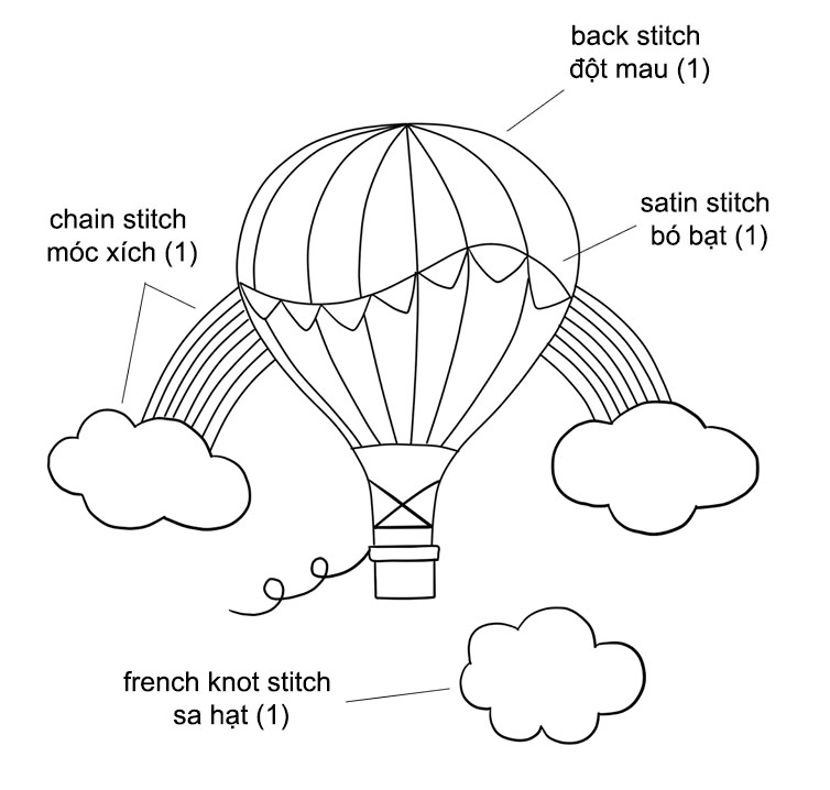 Hướng dẫn thêu cầu vồng và khinh khí cầu chỉ bằng 3 mũi thêu dễ dàng