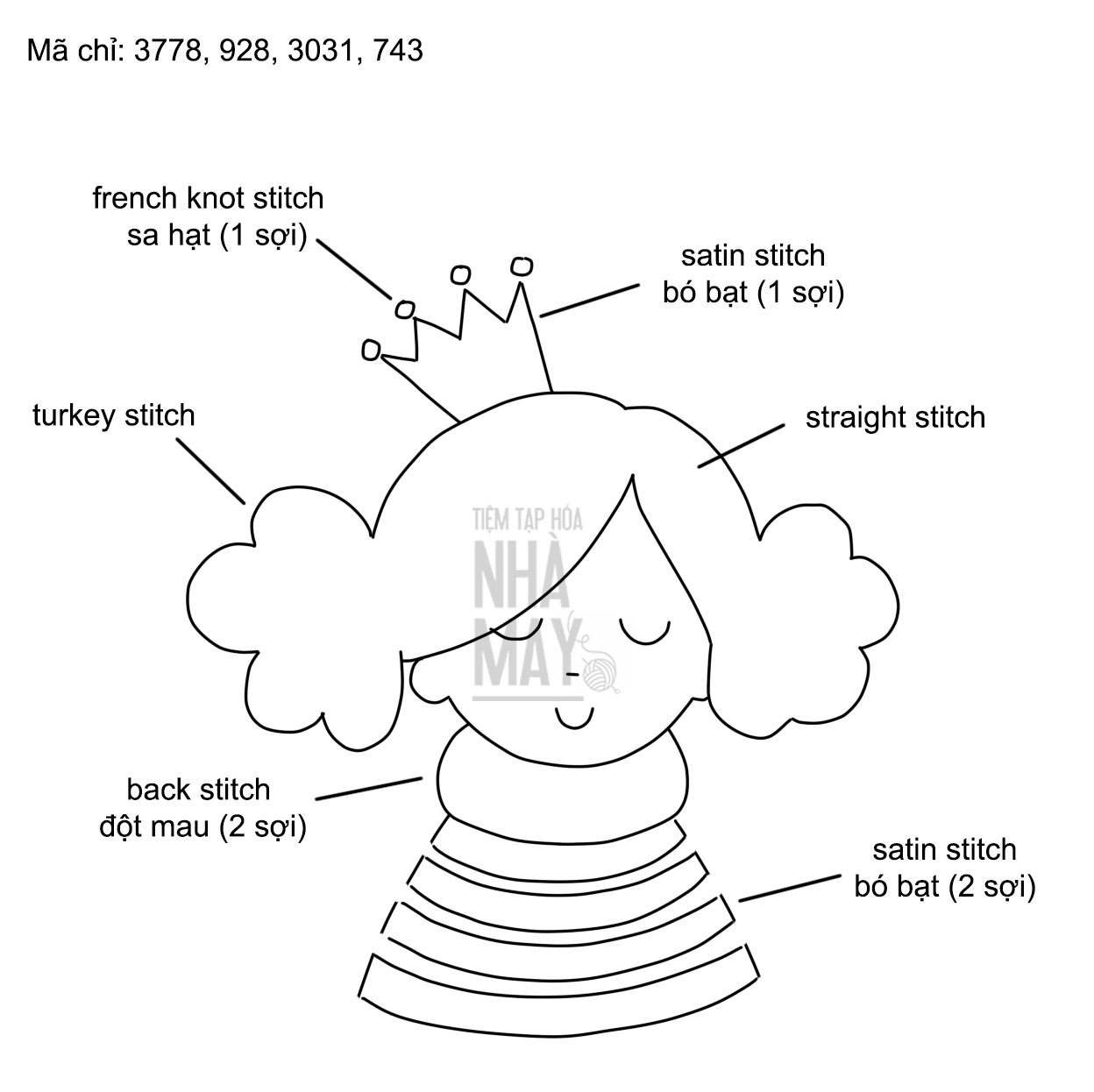 Hướng dẫn thêu tóc xoăn bằng sợi len với mũi Turkey stitch (có mẫu in)