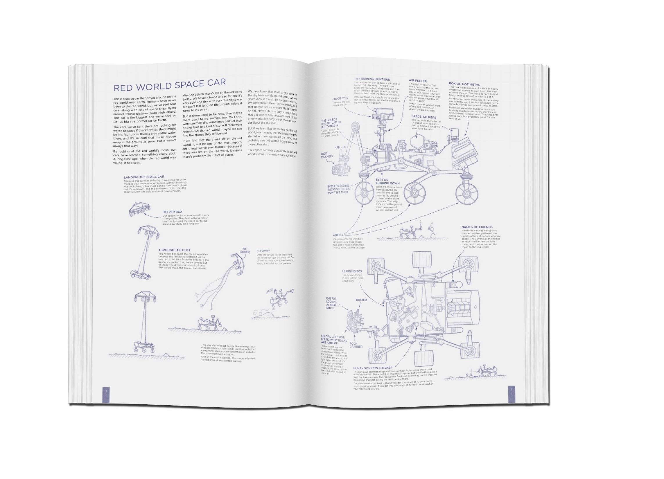 Thing Explainer: Complicated Stuff in Simple Words Gác Xép Bookstore