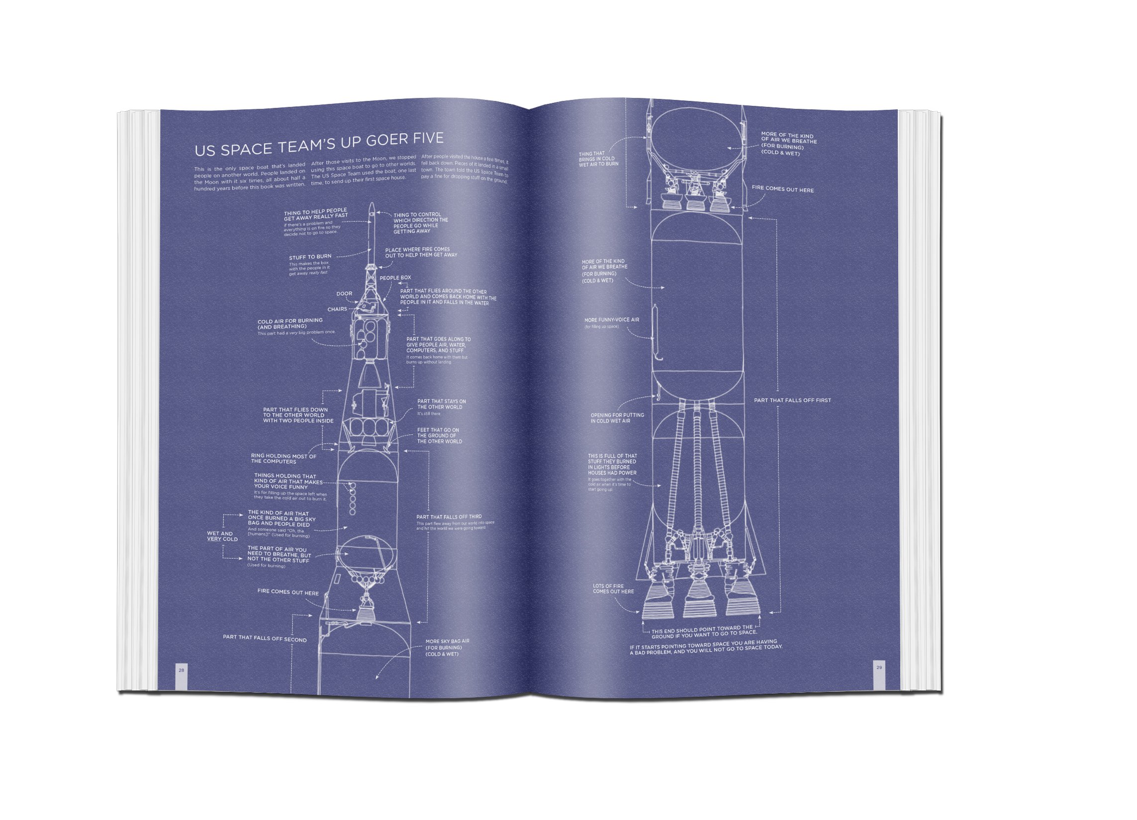 Thing Explainer: Complicated Stuff in Simple Words Gác Xép Bookstore