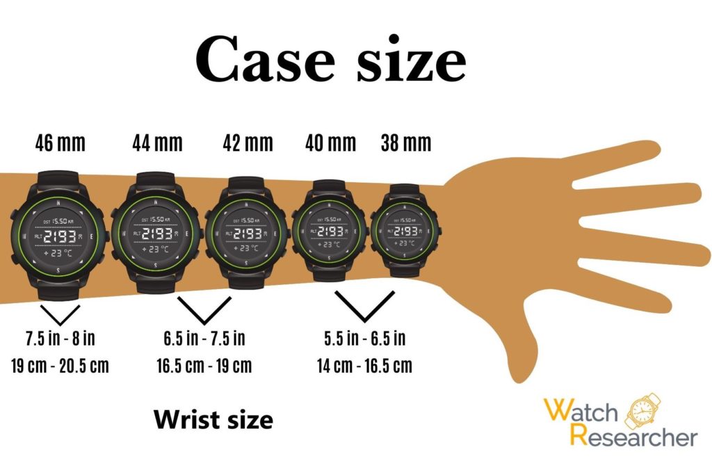 Bật mí cách chọn kích cỡ đồng hồ theo size cổ tay.