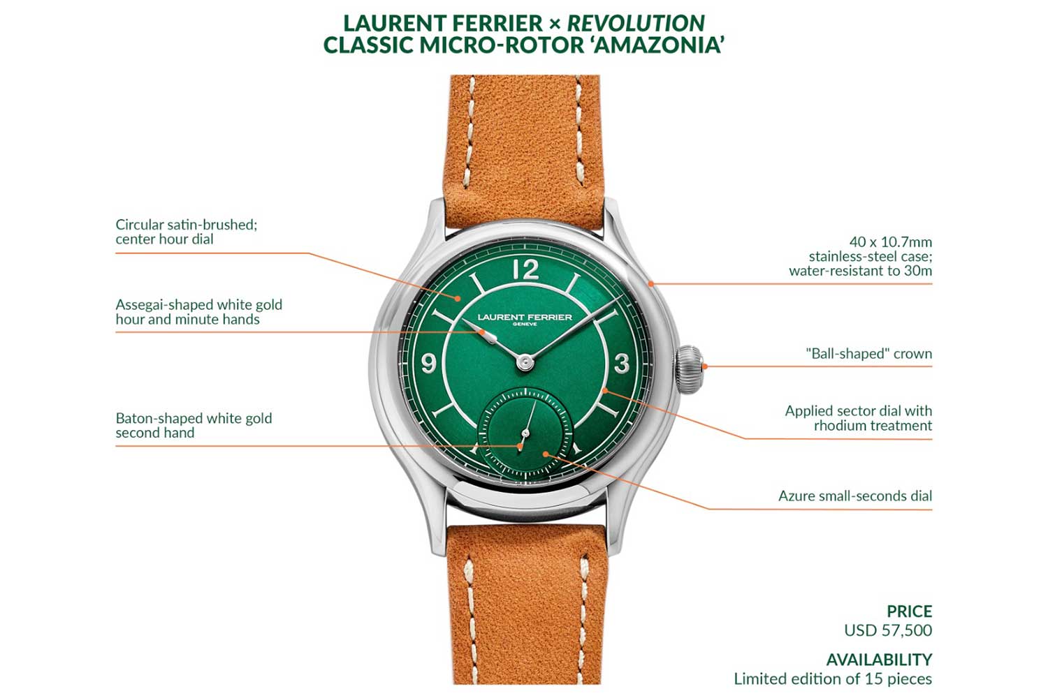 Đồng hồ Laurent Ferrier Classic Micro-Rotor “Amazonia”