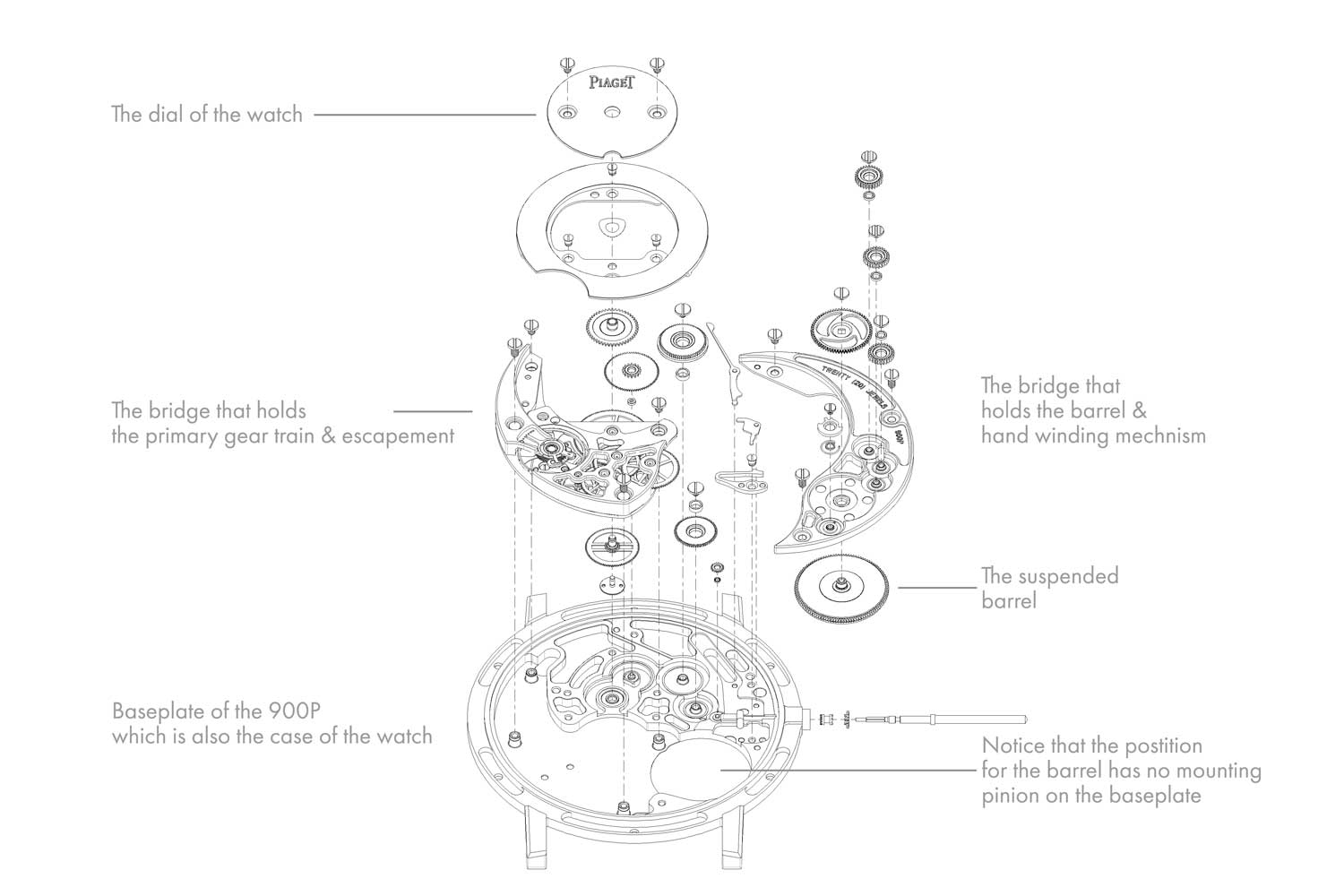 Đồng hồ siêu mỏng Piaget Altiplano Ultimate Concept Tribute to La Côte-aux-Fées