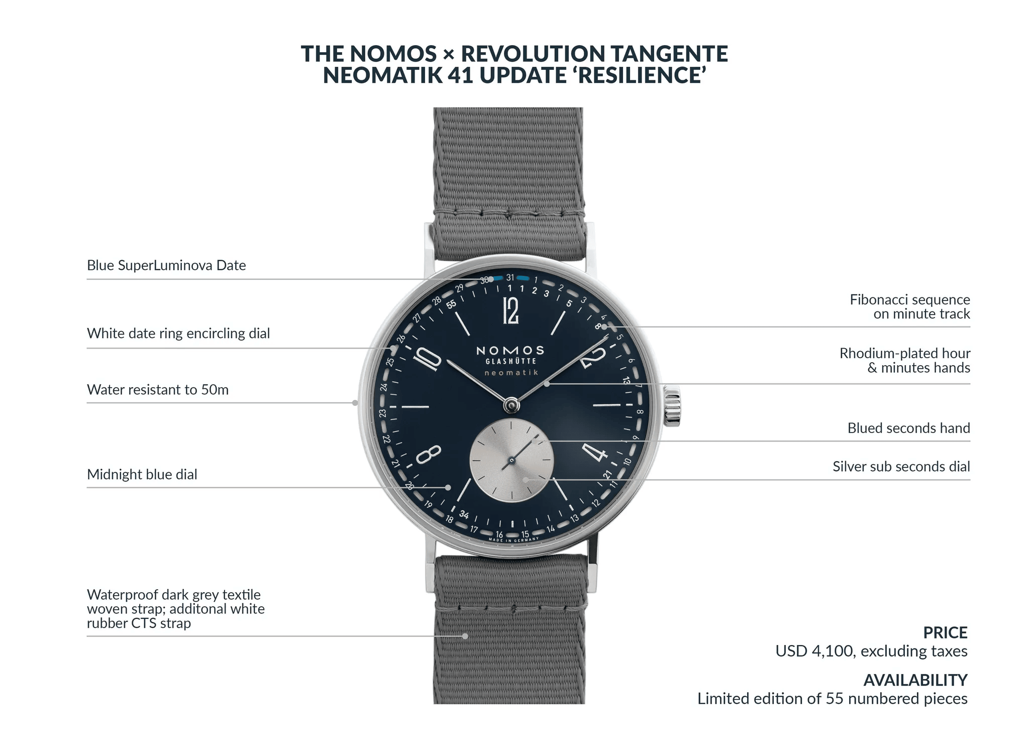 Đồng hồ Nomos × Revolution Tangente neomatik 41 Update “Resilience”