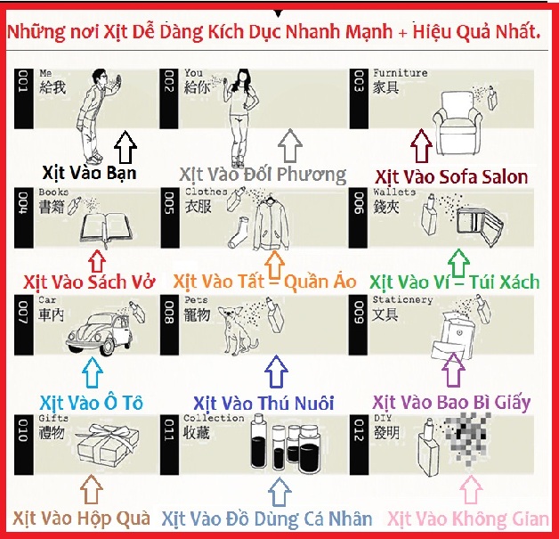 KD142 Nước Hoa Vợ Kích Dục Chồng Cực Mạnh