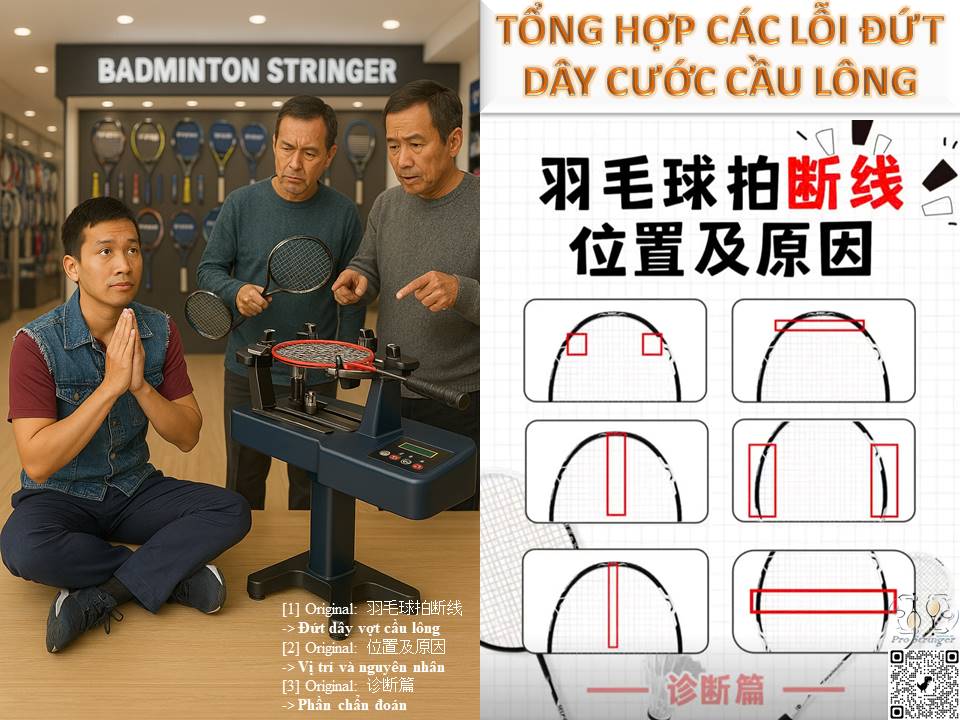 [File PDF] TỔNG HỢP CÁC LỖI ĐỨT DÂY CƯỚC CẦU LÔNG