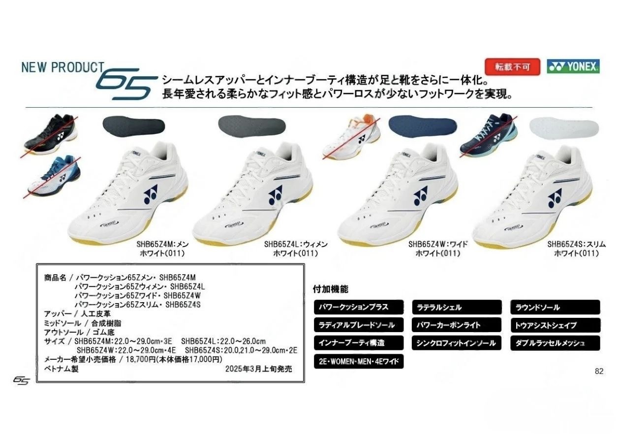 Giày Cầu Lông Yonex SHB 65Z4 | Phiên Bản Mới 2025 Đỉnh Cao Hiệu Suất