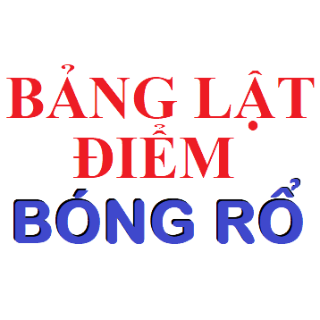 Bảng Điểm Lật