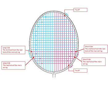 Dây cước căng vợt Gosen Ryzonic 65 200m BSRY652WH | Màu Trắng