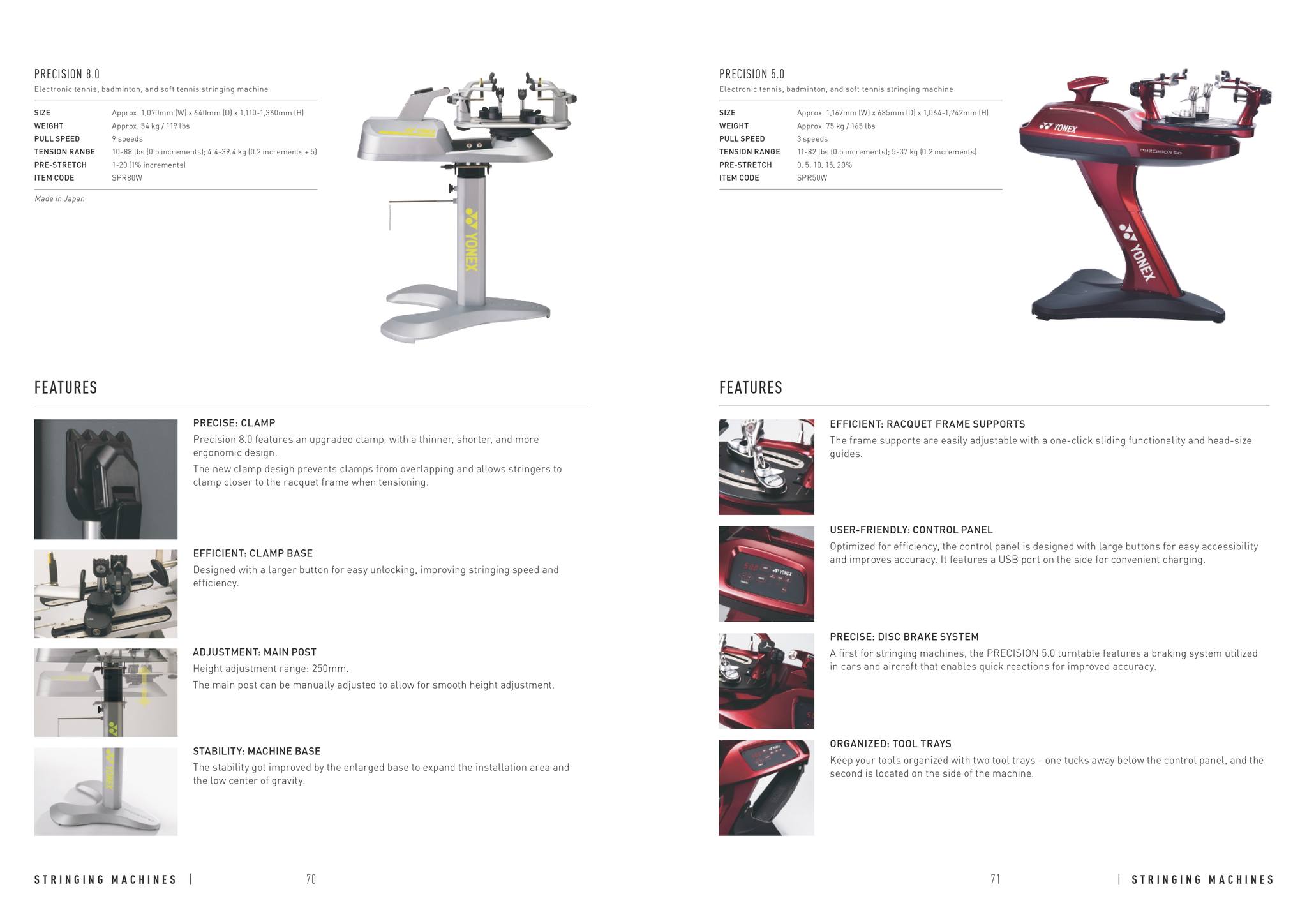 Máy Đo Thông Số Vợt Tennis Yonex Precision Scan SPRSC