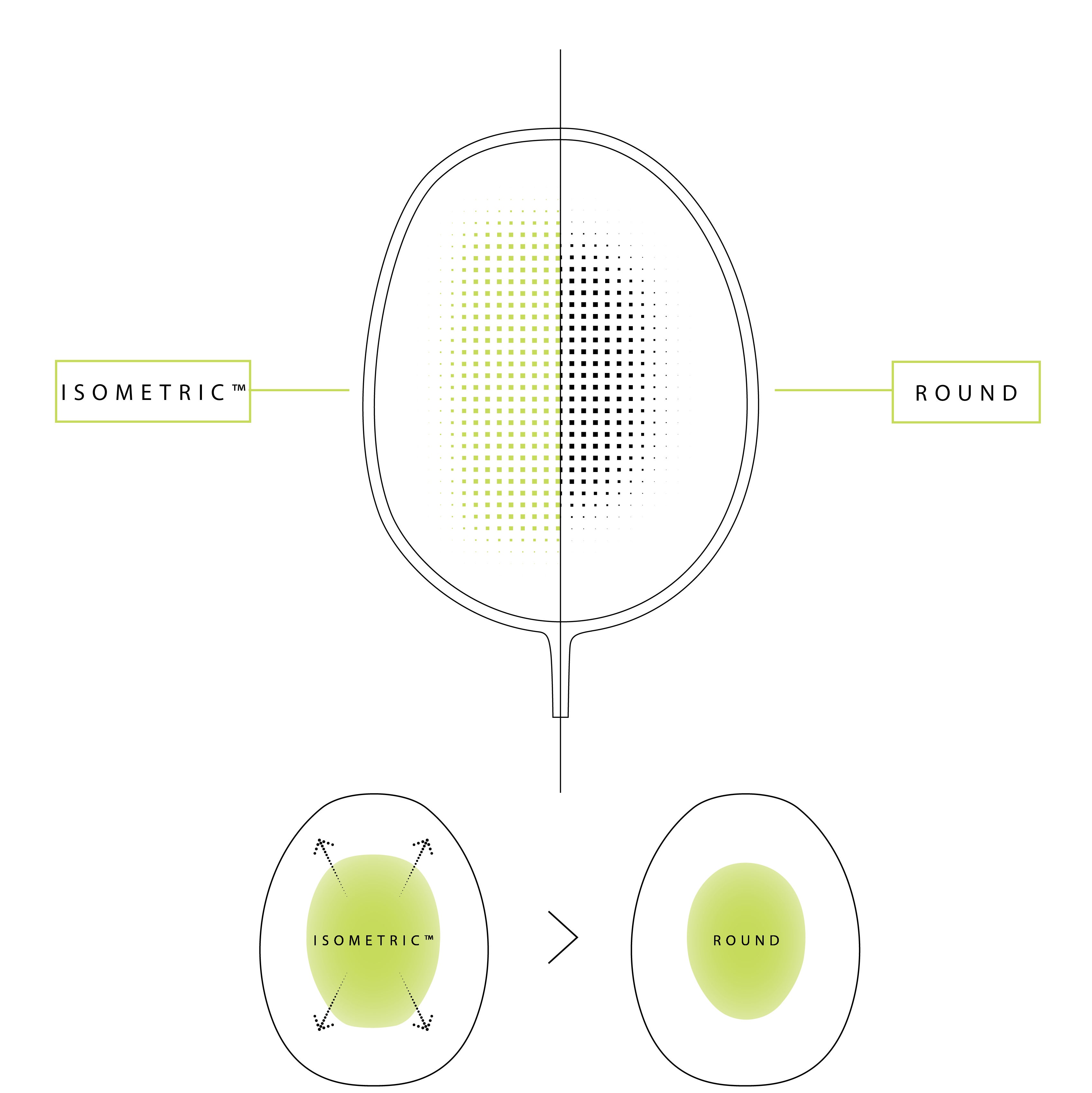 Vợt Cầu Lông Yonex NANOFLARE NEXTAGE