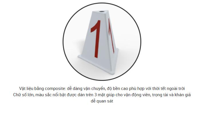 Bục Báo Số Đường Chạy Sodex Sport Mã Sản Phẩm S61901