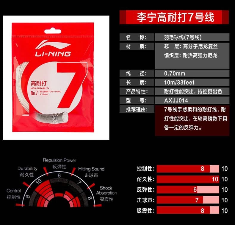 Dây Cước Căng Vợt Cầu Lông Li-Ning No.7 - 0,7mm | No7