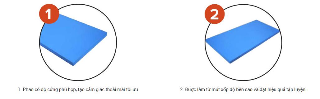 Đệm Nổi Hồ Bơi Sodex Sport Mã Sản Phẩm S40865