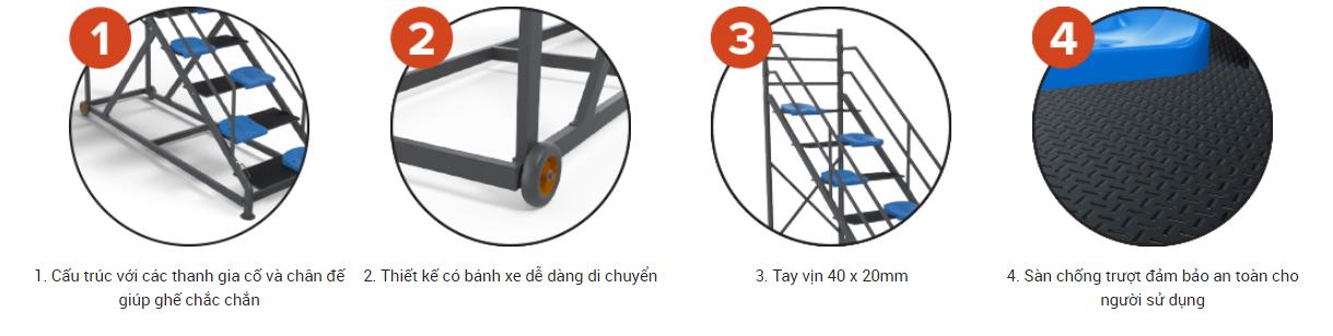 Ghế Trọng Tài Môn Điền Kinh, Sức Chứa 6 Người , Mặt Ghế Không Lưng Tựa Sodex Sport Mã Sản Phẩm S61862